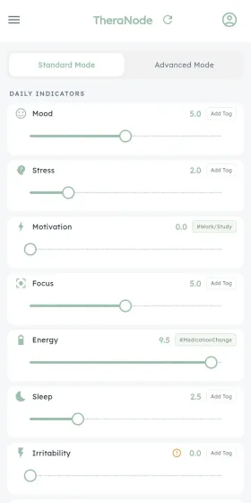 TheraNode daily logging